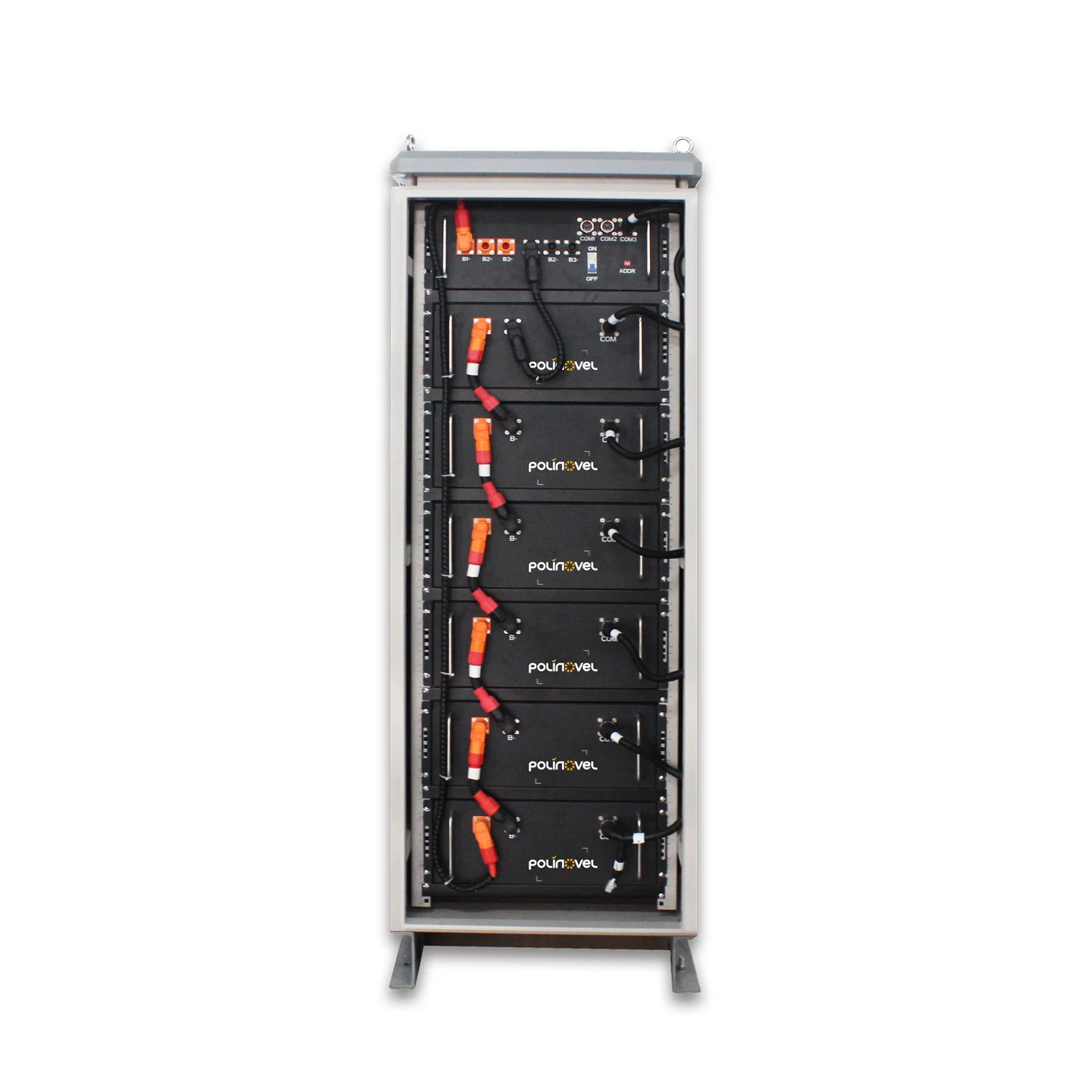 What is bess battery energy storage systems