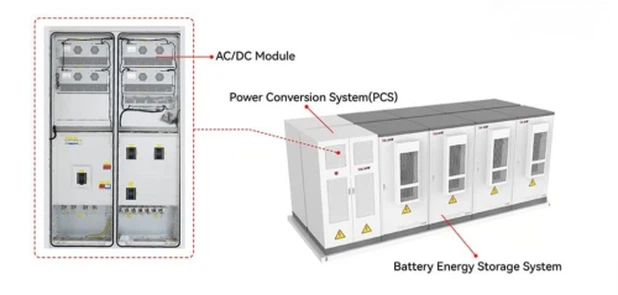 energy storage energy storage